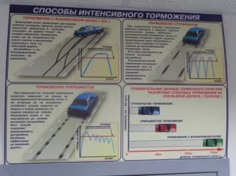 Как правильно применить ступенчатое торможение?