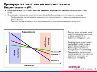 Индекс вязкости моторного масла что это?