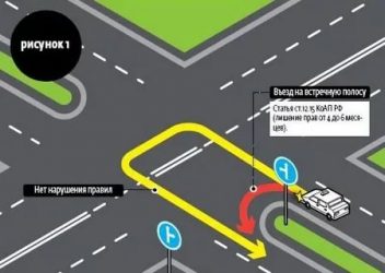 Как правильно развернуться на перекрестке со светофором?
