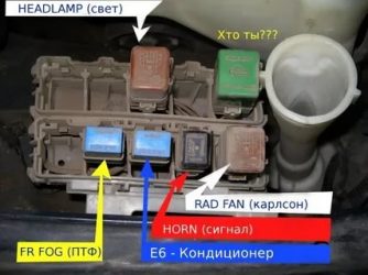 Реле стартера ниссан альмера н16 где находится?