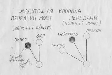 Как включить раздатку на УАЗ Буханка?