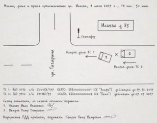 Как правильно зарисовать схему ДТП?