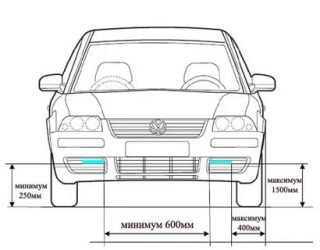 Как правильно установить ходовые огни на автомобиль?