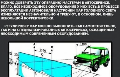 Как правильно настроить свет фар автомобиля?