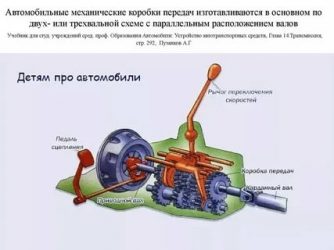 Как работает коробка передач механика?