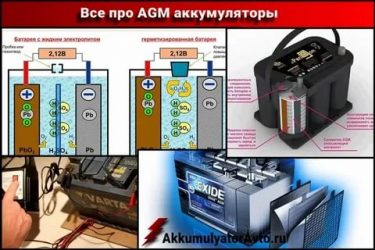 Технология agm в аккумуляторных батареях что это?