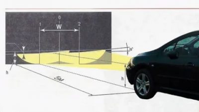 Регулировка фар в гараже своими руками