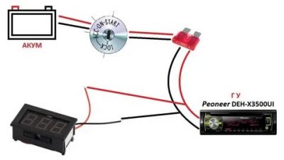 Как правильно подключить вольтметр в авто?