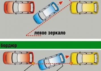 Как правильно осуществить параллельную парковку?