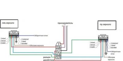 Как подключить зеркала с поворотниками на приору?