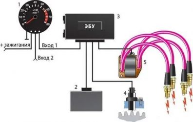 Как подключить тахометр на инжекторный двигатель?