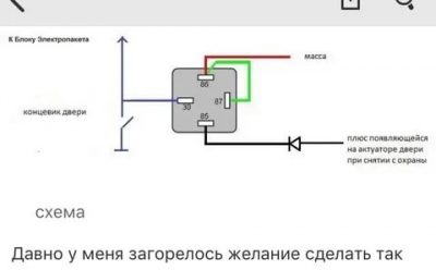 Включение фар при снятии с сигнализации