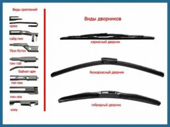 Как правильно называется дворник на машине?