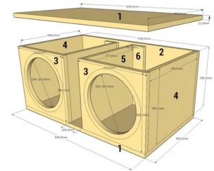Как правильно сделать короб для сабвуфера?