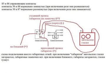 Как правильно подключить ангельские глазки?