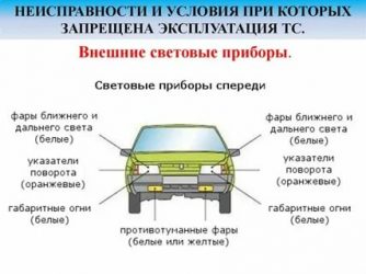 Как называются задние фары на машине?