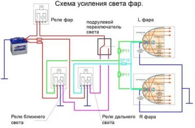 Как усилить свет фар на авто?