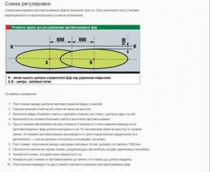 Как правильно настроить противотуманные фары?