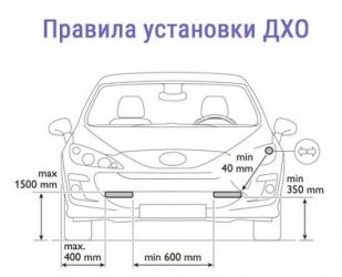 Как правильно установить ходовые огни на автомобиль?