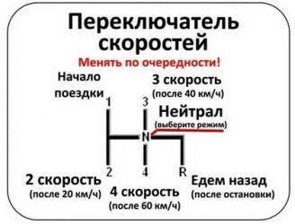 Как правильно переключать коробку передач механика?