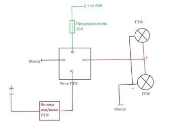 Как правильно подключить противотуманки через реле?