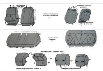 Как правильно натянуть чехлы на сиденья автомобиля?