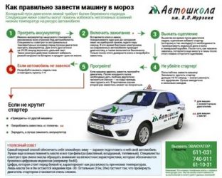 Как правильно заводить автомобиль с МКПП?