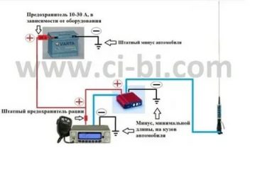 Как правильно подключить рацию в грузовом автомобиле?