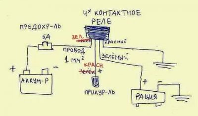 Как правильно подключить рацию в грузовом автомобиле?