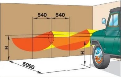 Регулировка фар на грузовом автомобиле