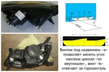 Регулировка света фар Лада калина