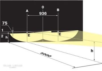 Как отрегулировать фары на десятке?