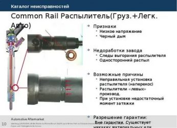 Как определить неисправную форсунку на работающем двигателе?