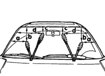 Как правильно настроить форсунки омывателя лобового стекла?