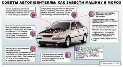 Как правильно заводить машину с карбюратором?