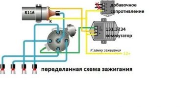 Как подключить коммутатор на УАЗ?