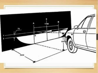Как правильно отрегулировать фары на приоре?
