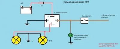 Как правильно подключить противотуманки через реле?