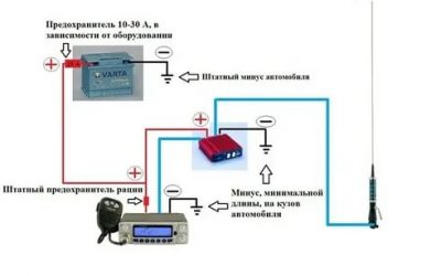 Как правильно подключить рацию в грузовом автомобиле?