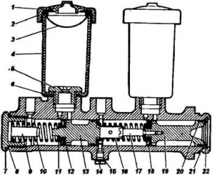 Как работает главный тормозной цилиндр УАЗ?