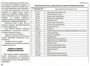 Предохранитель печки приора с кондиционером где находится?