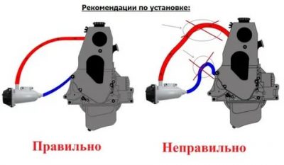 Как правильно установить предпусковой подогреватель двигателя 220в?