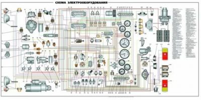 Реле стартера Урал 4320 где находится?