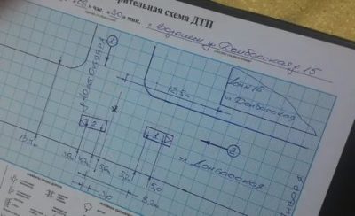 Как правильно зарисовать схему ДТП?