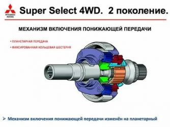 Коробка супер селект что это?