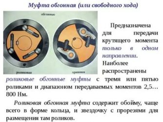 Как работает муфта свободного хода?