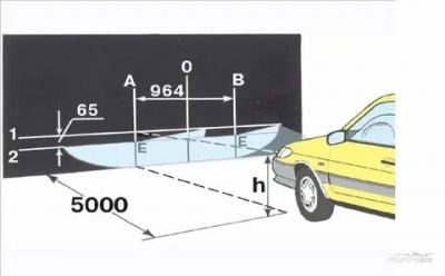 Как правильно отрегулировать фары на автомобиле?