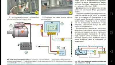 Не работает стартер на приоре причины