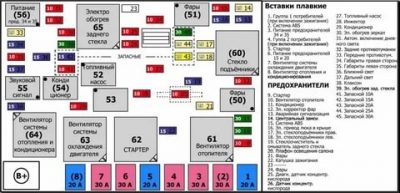 Реле бензонасоса киа спектра где находится?