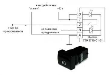 Подключение кнопки противотуманных фар приора